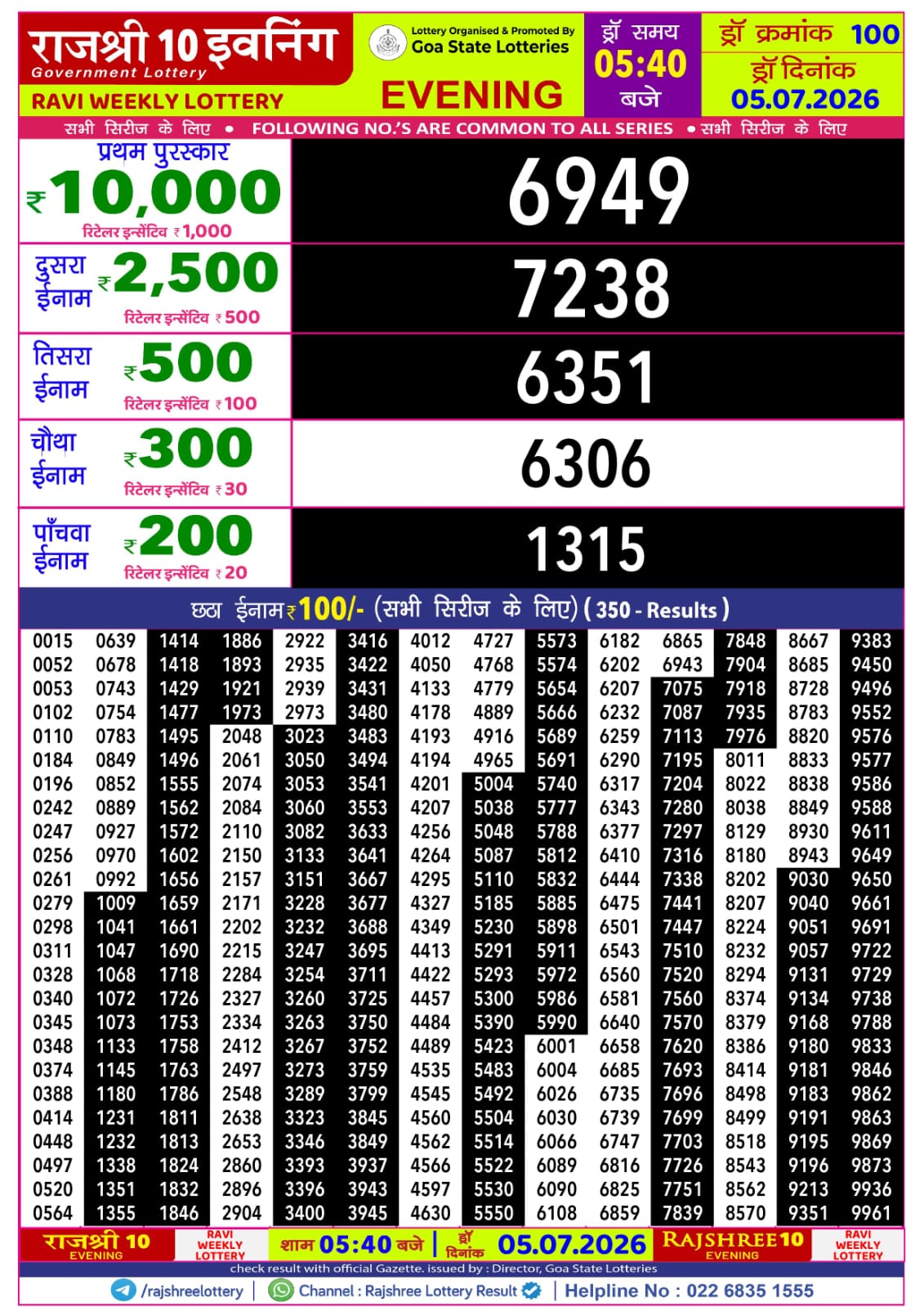 Today Lottery Sambad