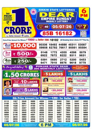 Today Lottery Sambad