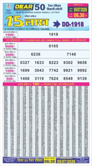Today Lottery Sambad