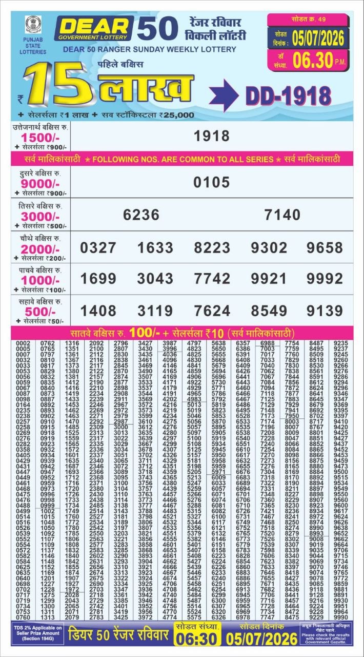 Punjab State Dear 50 Sunday Weekly Lottery 6:30 PM Result 05.07.2026