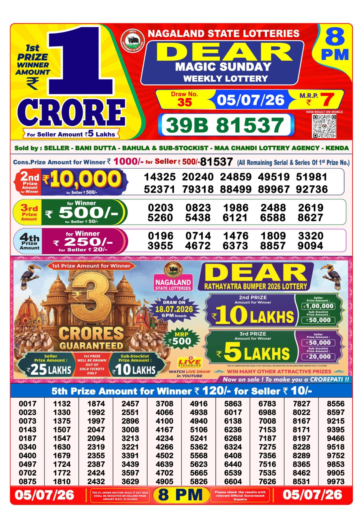 Today Lottery Sambad