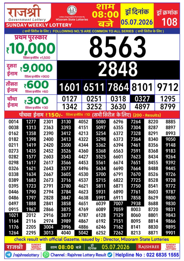 Mizoram State Lottery Rajshree Daily 8pm Result 05.07.2026