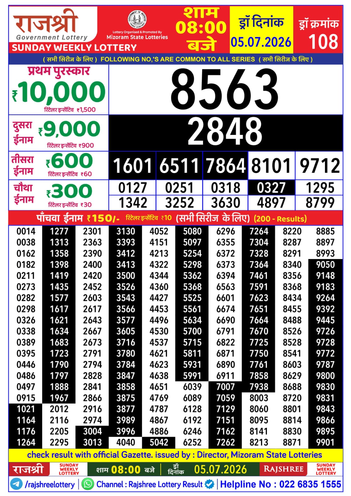 Today Lottery Sambad