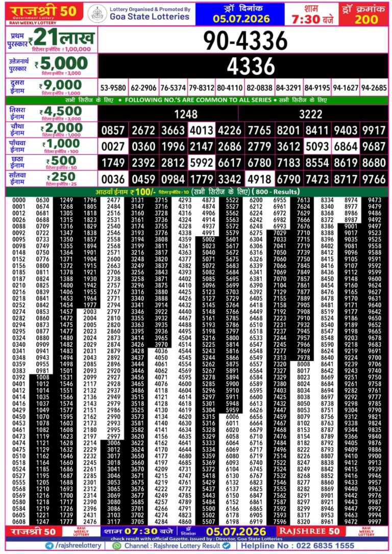 Goa State Lottery Rajshree 50 7:30pm Result 05.07.2026