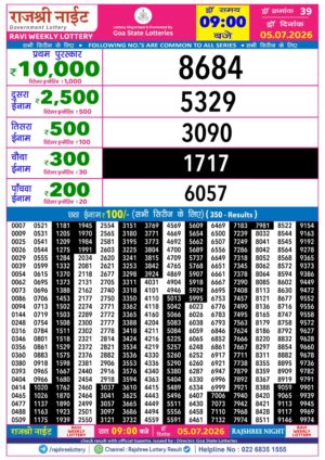Today Lottery Sambad
