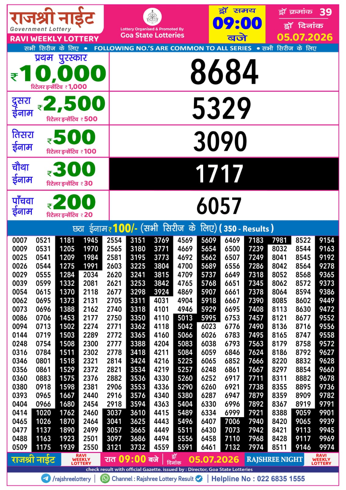 Today Lottery Sambad