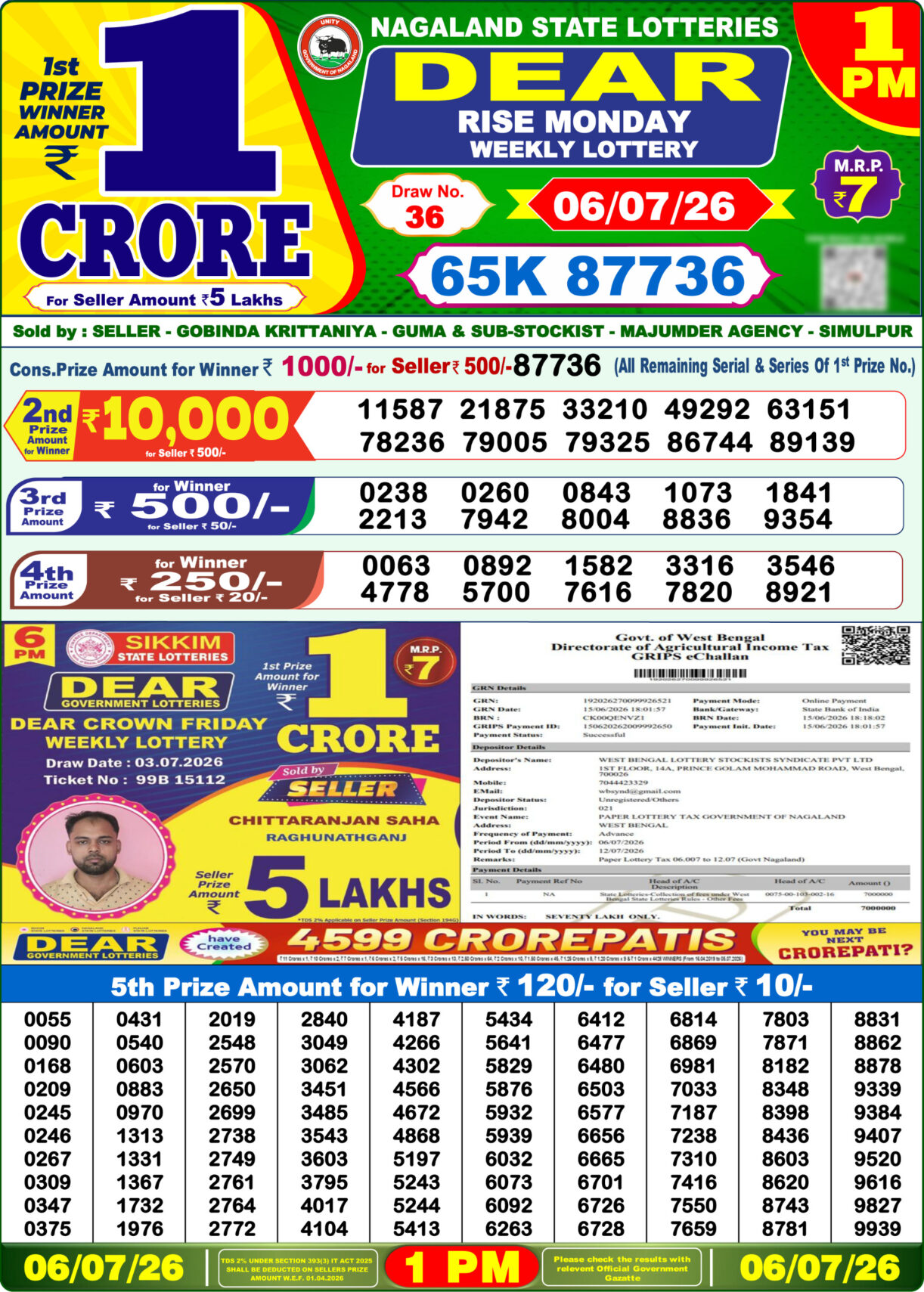 Today Lottery Sambad