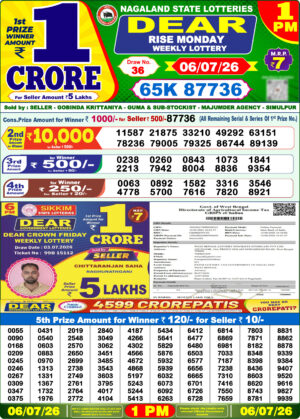 Today Lottery Sambad