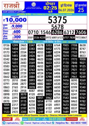 Today Lottery Sambad