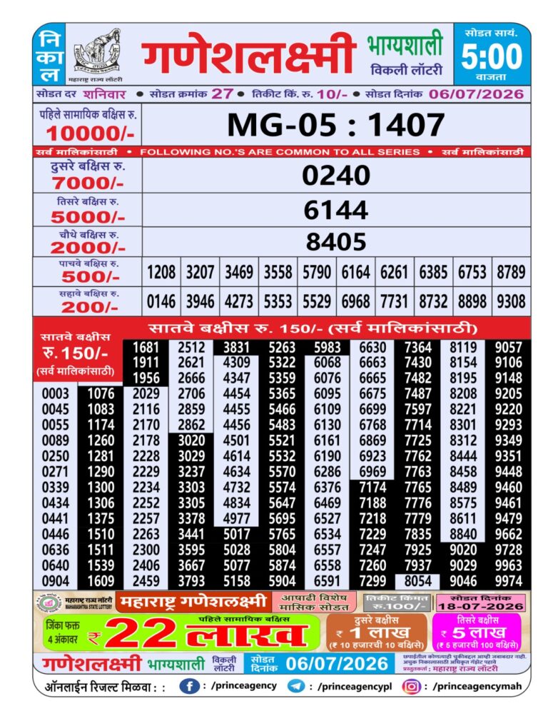 Maharashtra Ganeshlaxmi Weekly Lottery Result 06.07.2026