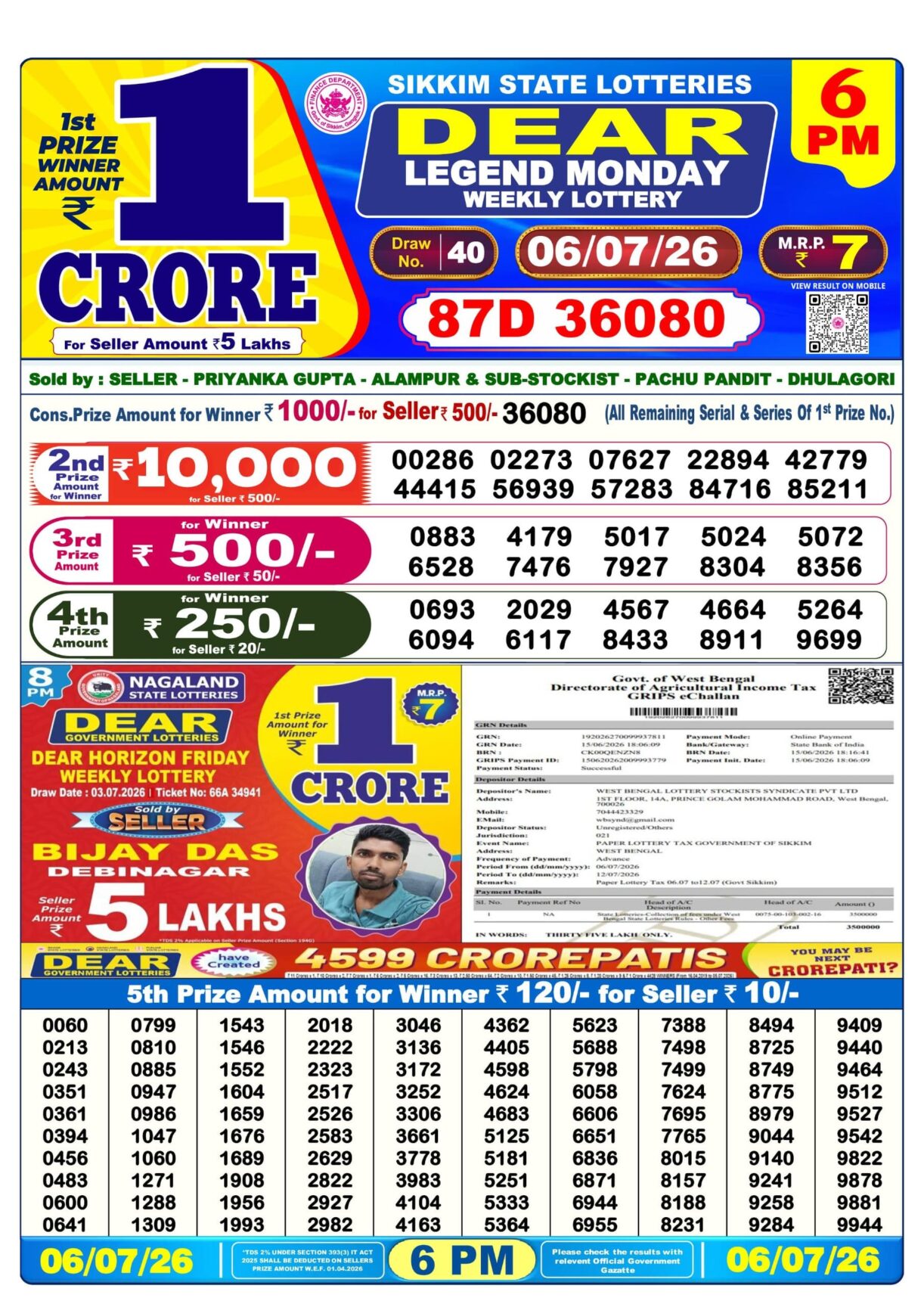 Today Lottery Sambad