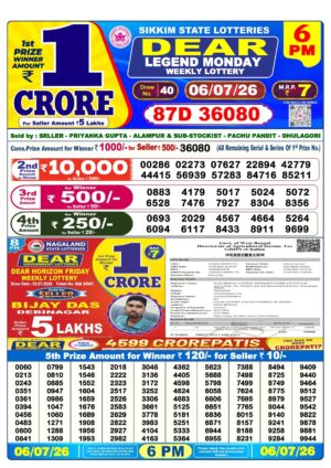 Today Lottery Sambad
