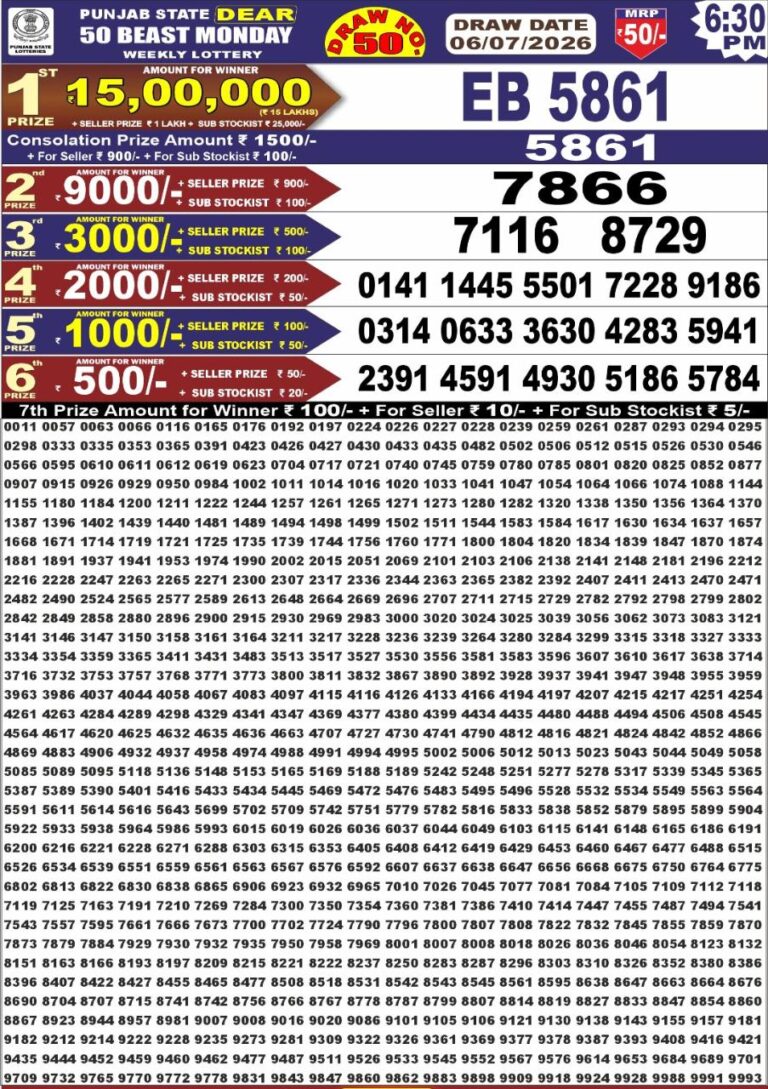 Punjab State Dear 50 Monday Weekly Lottery 6:30 PM Result 06.07.2026