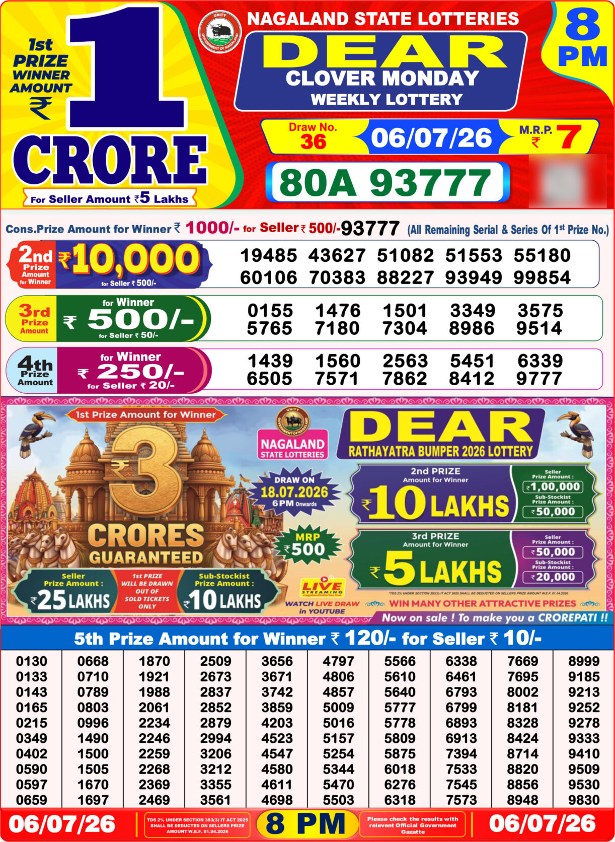 Today Lottery Sambad