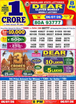 Today Lottery Sambad