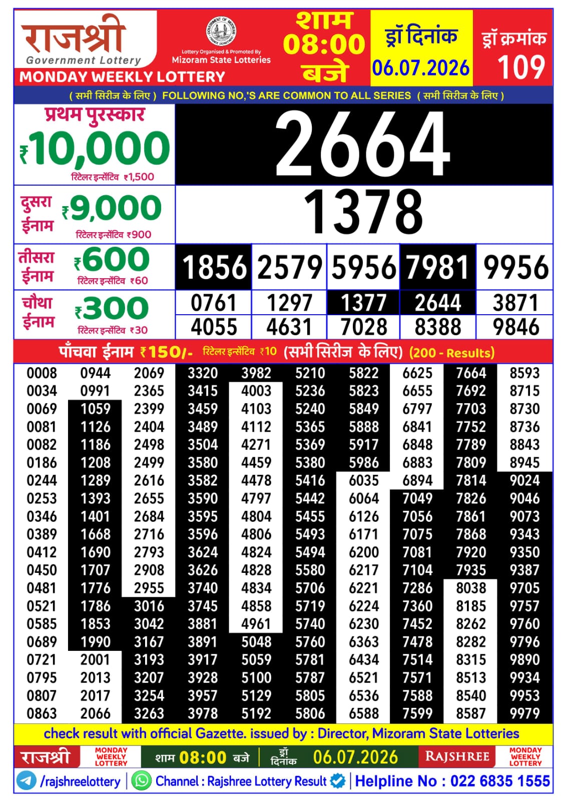 Today Lottery Sambad