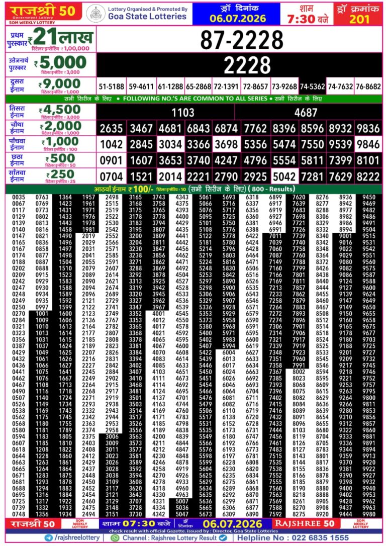 Goa State Lottery Rajshree 50 7:30pm Result 06.07.2026