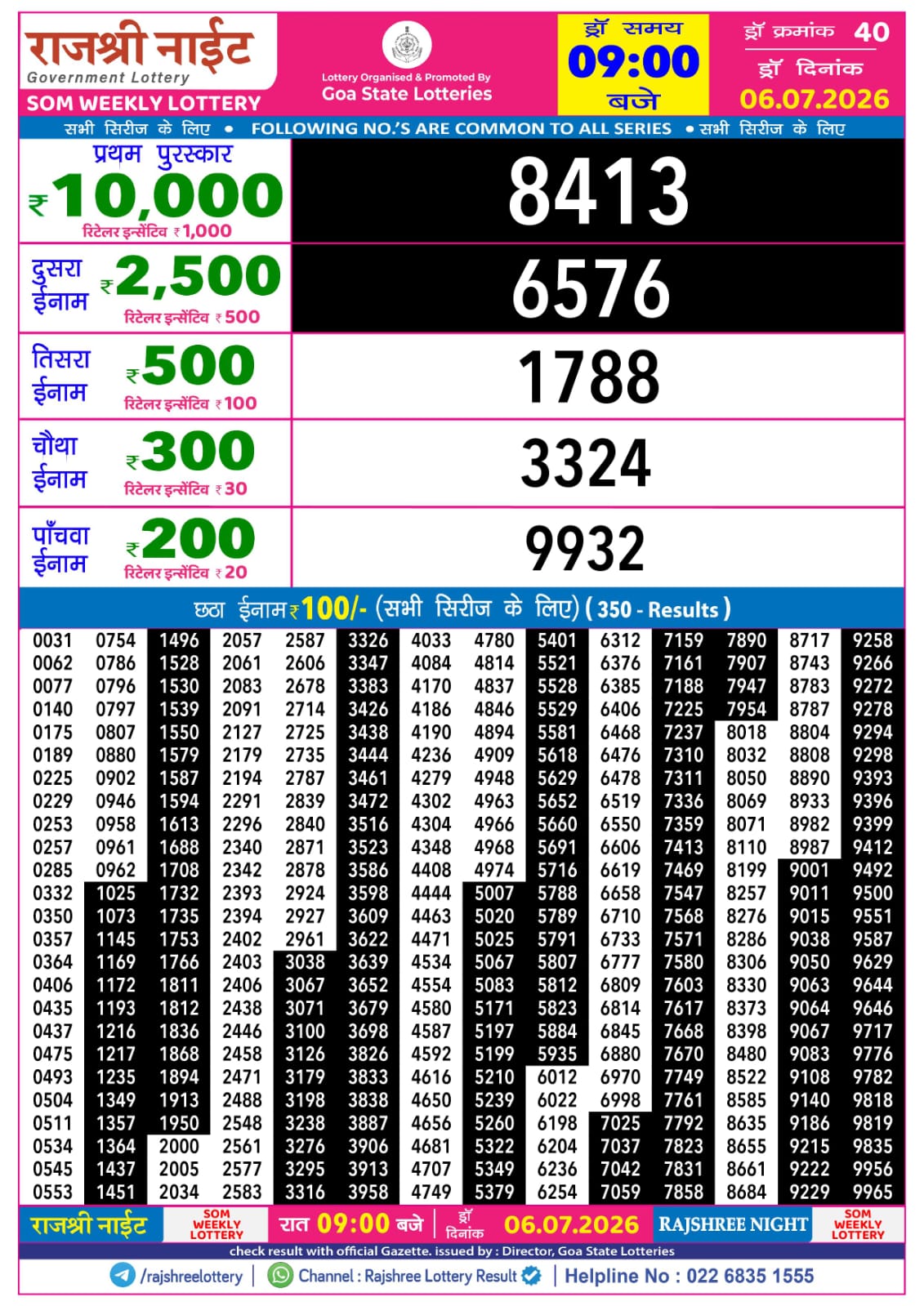 Today Lottery Sambad