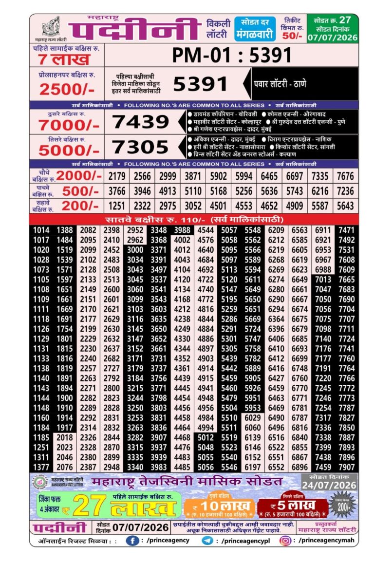 Maharashtra Padmini Weekly Lottery Draw Result 07.07.2026