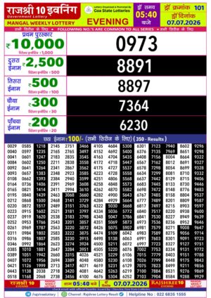 Today Lottery Sambad