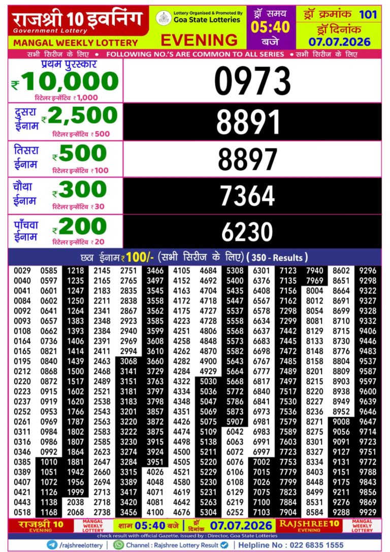 Goa State Lottery Rajshree 10 5:40pm Result 07.07.2026