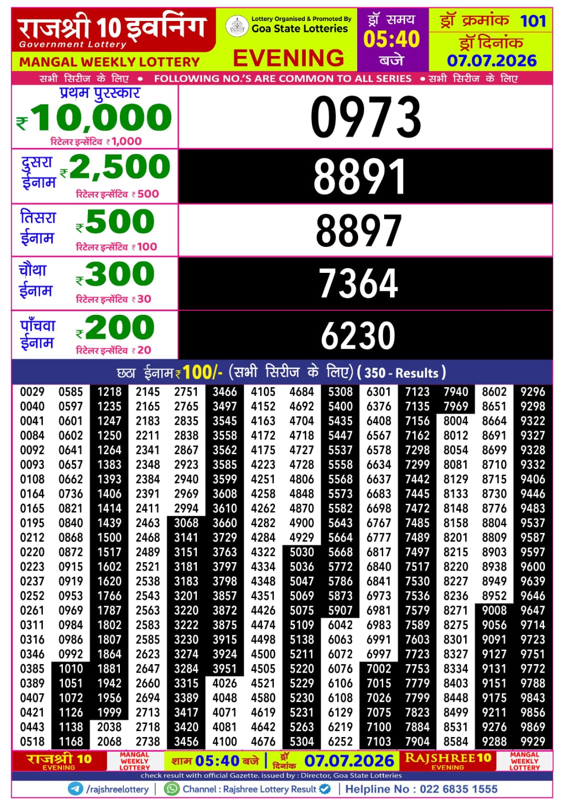 Today Lottery Sambad