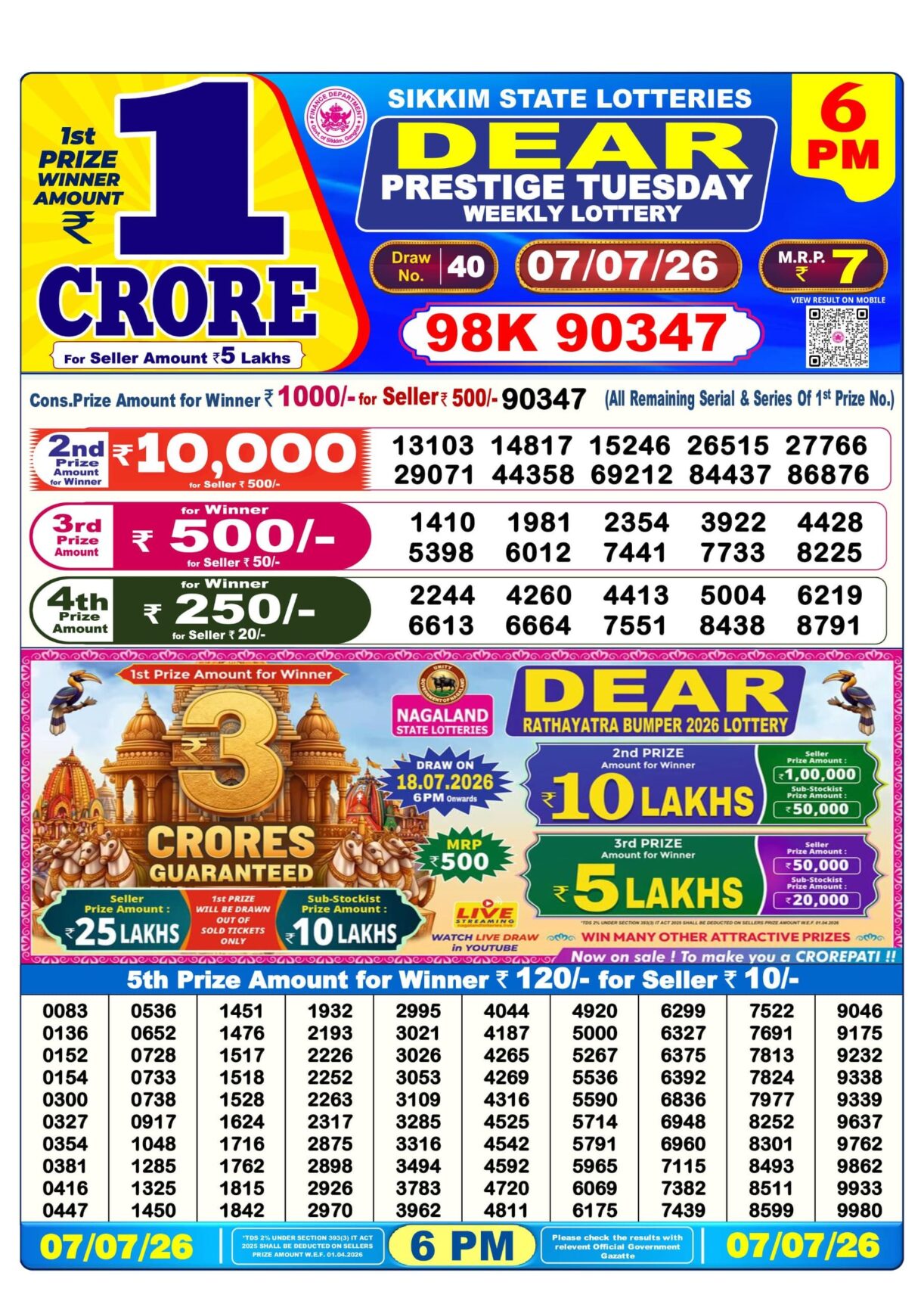 Today Lottery Sambad