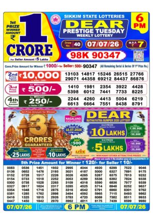 Today Lottery Sambad