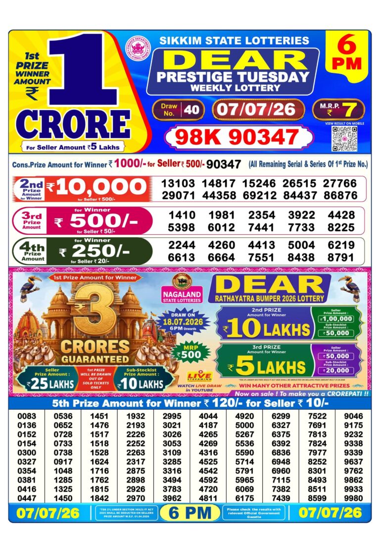 Sikkim State Lottery Dear Daily 6pm Result 07.07.2026
