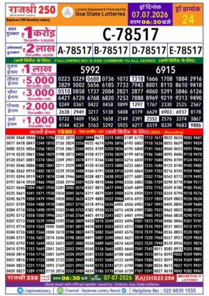 Today Lottery Sambad