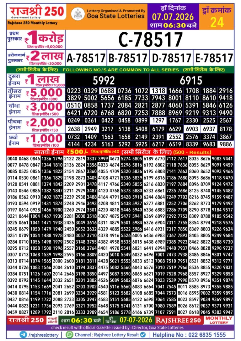 Rajshree 250 Monthly Lottery 6:30pm Result 07.07.2026