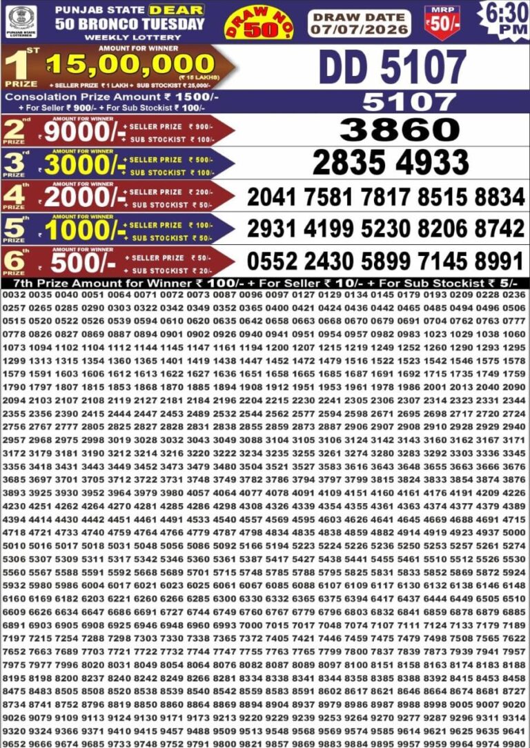 Punjab State Dear 50 Tuesday Weekly Lottery 6:30 PM Result 07.07.2026