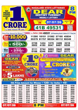 Today Lottery Sambad