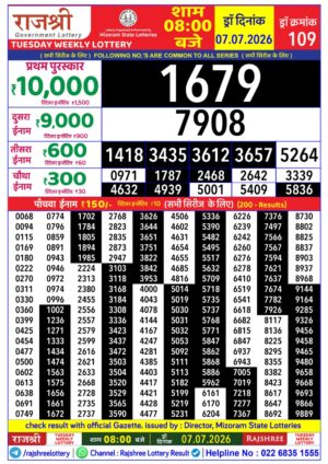 Today Lottery Sambad