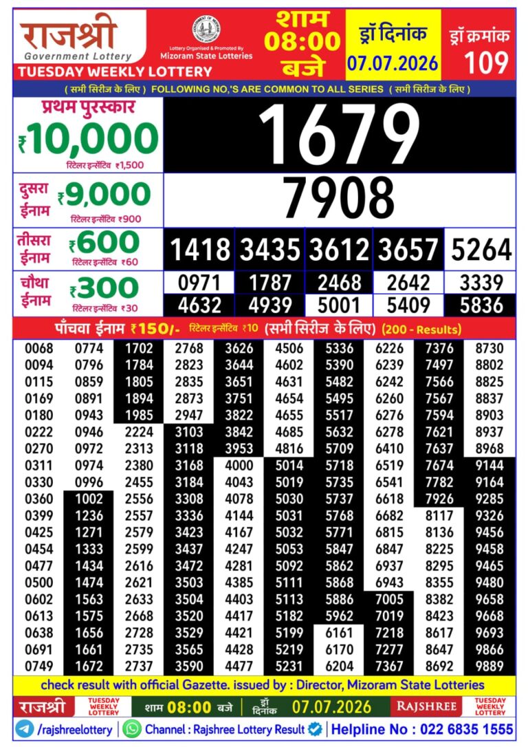 Mizoram State Lottery Rajshree Daily 8pm Result 07.07.2026