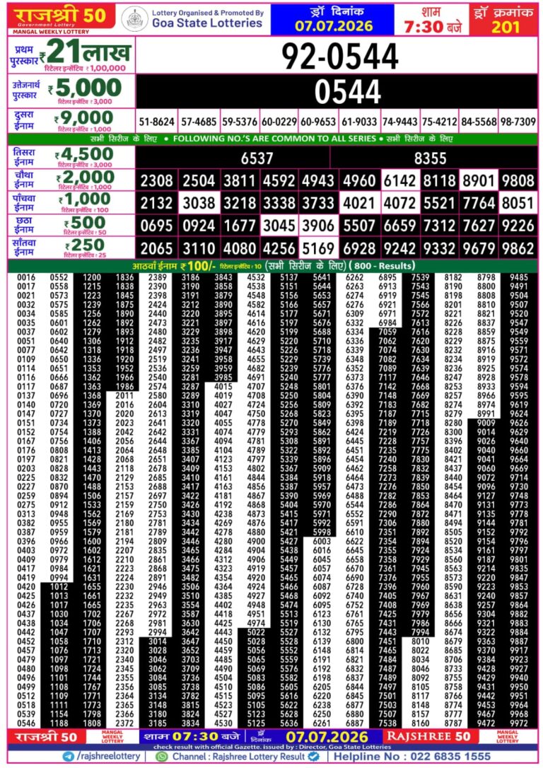 Goa State Lottery Rajshree 50 7:30pm Result 07.07.2026