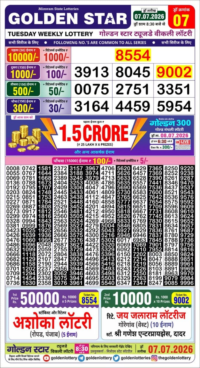 Golden Star Lottery Result Today 8:30PM 07.07.2026