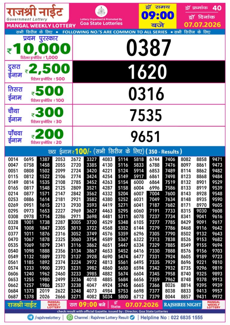 Rajshree Night Tuesday Weekly Lottery 9pm Result 07.07.2026