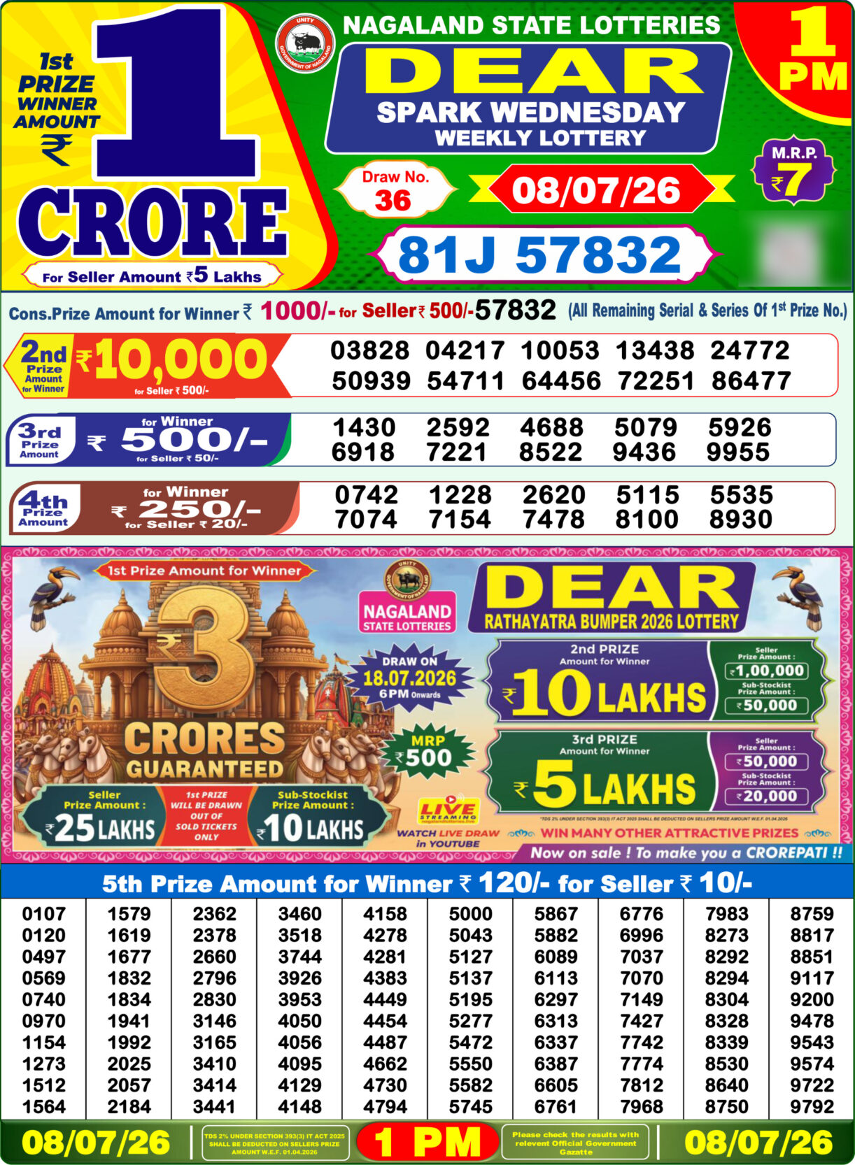 Today Lottery Sambad