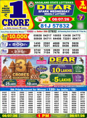 Today Lottery Sambad