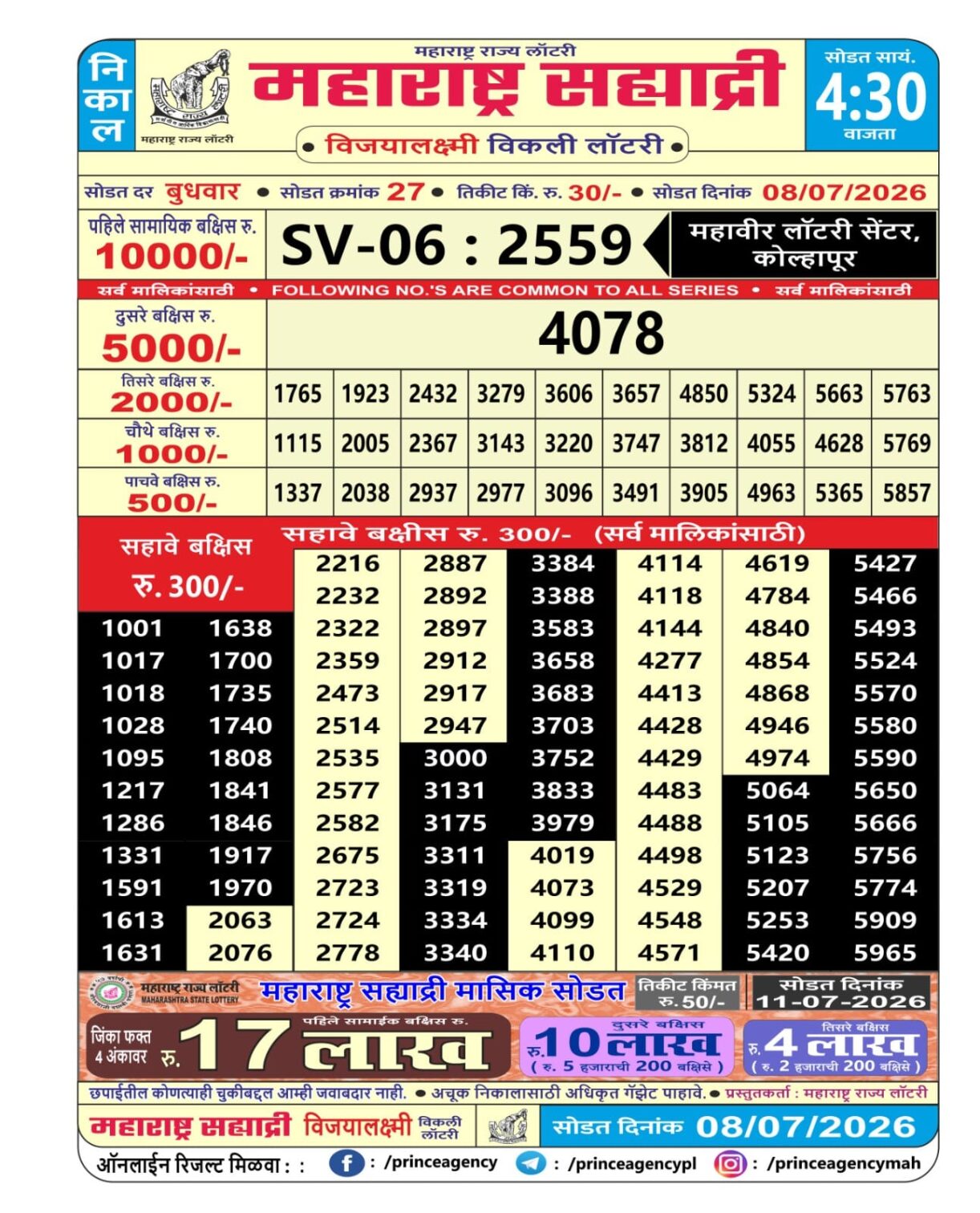 Today Lottery Sambad
