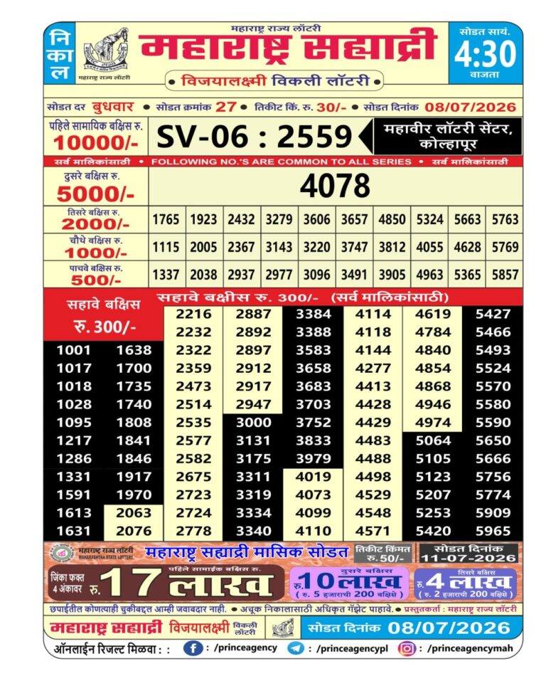 Maharashtra Sahyadri Weekly Lottery Result 08.07.2026