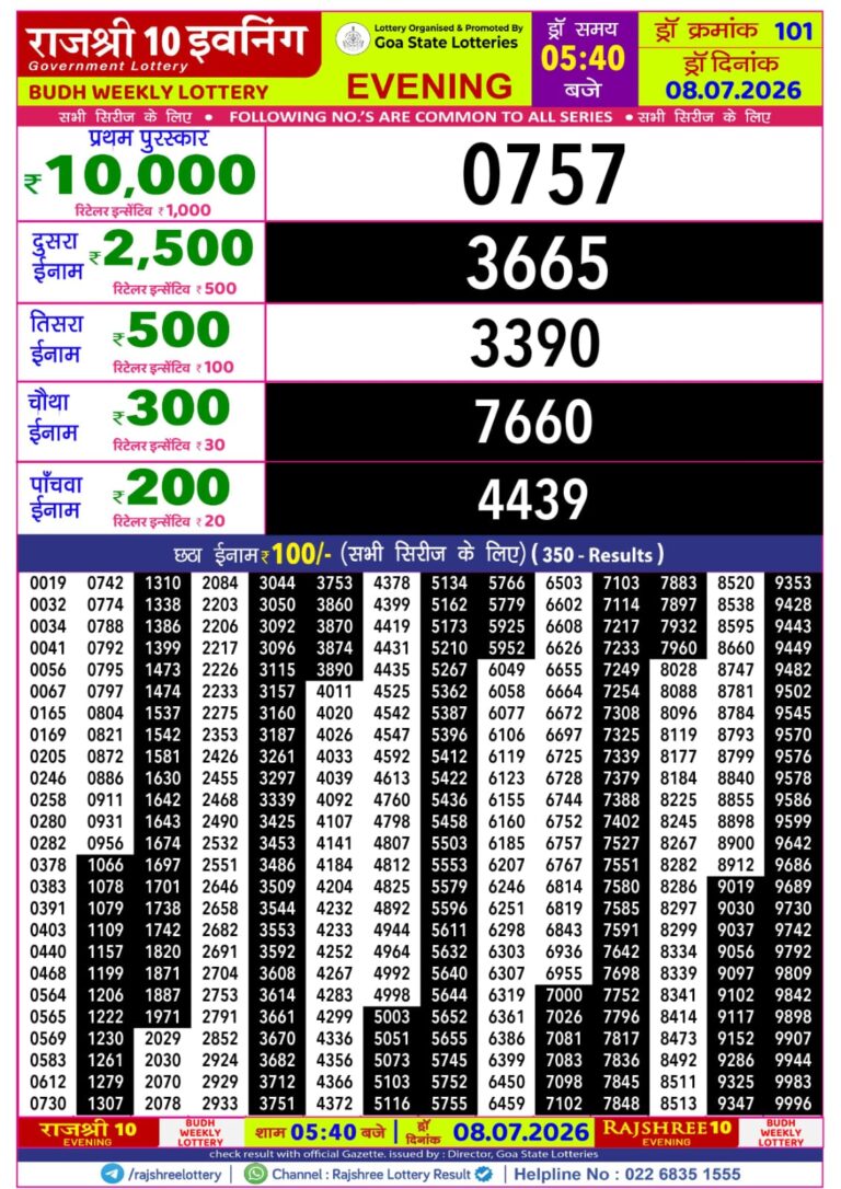 Goa State Lottery Rajshree 10 5:40pm Result 08.07.2026