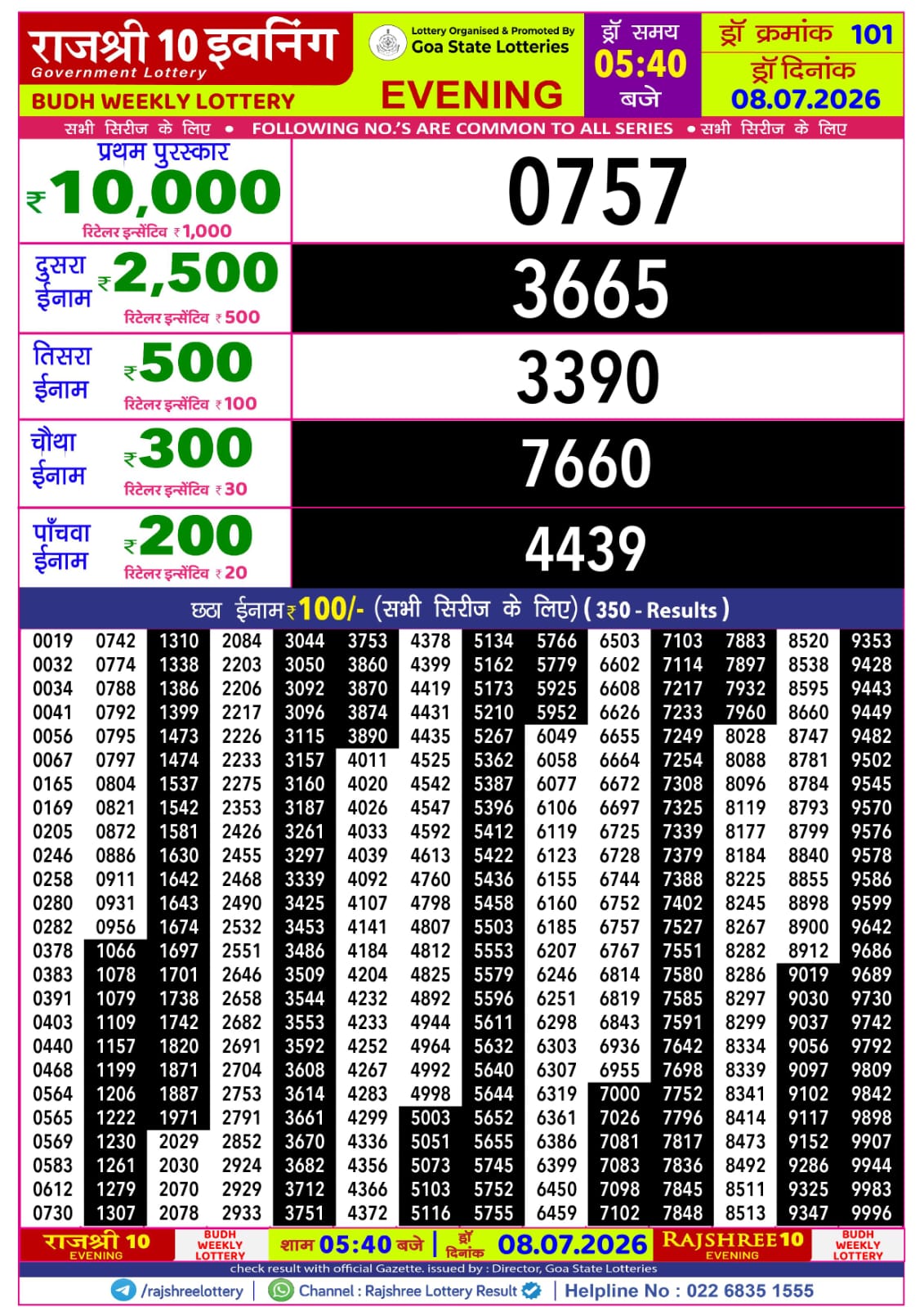 Today Lottery Sambad