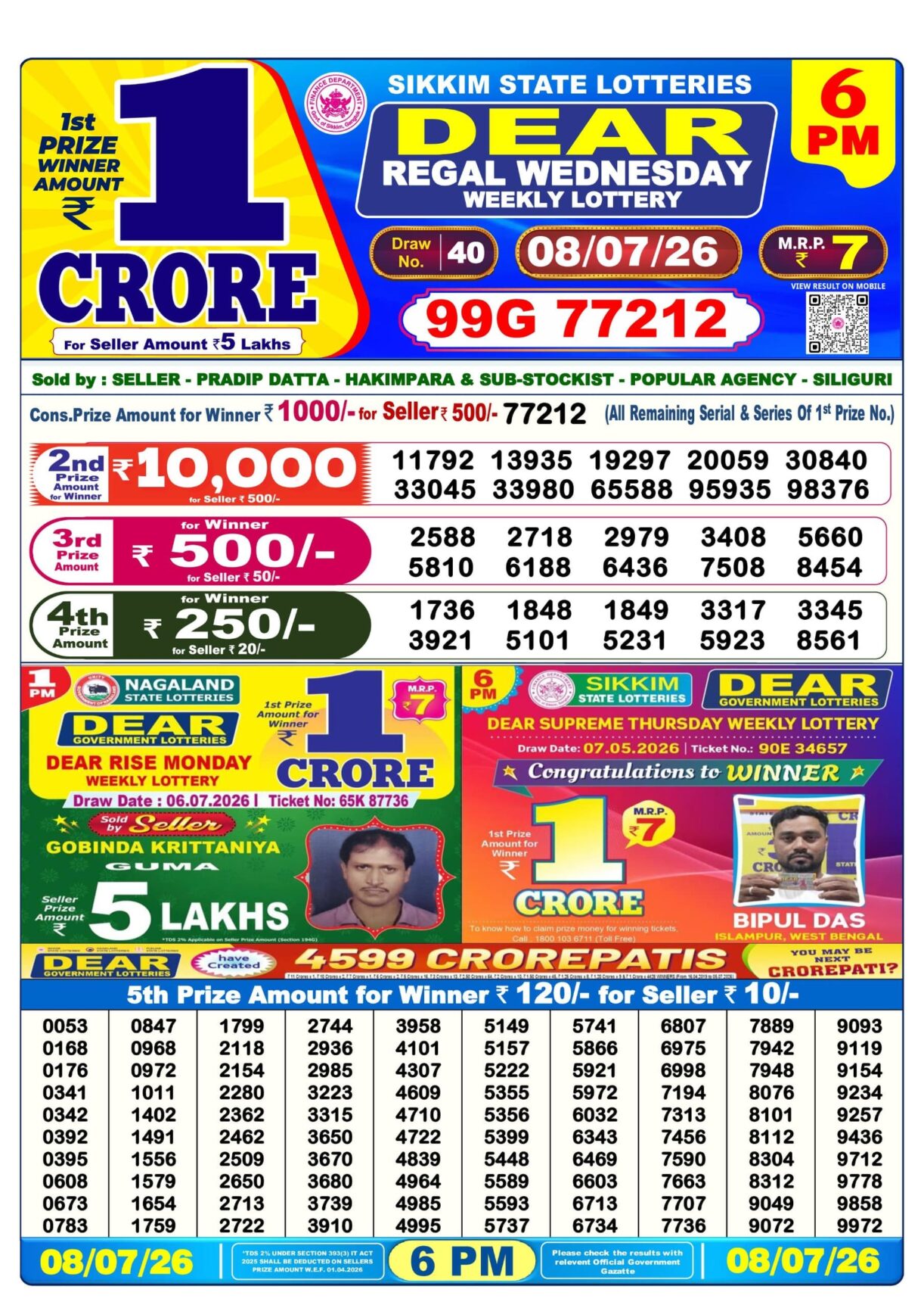 Today Lottery Sambad
