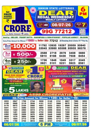 Today Lottery Sambad