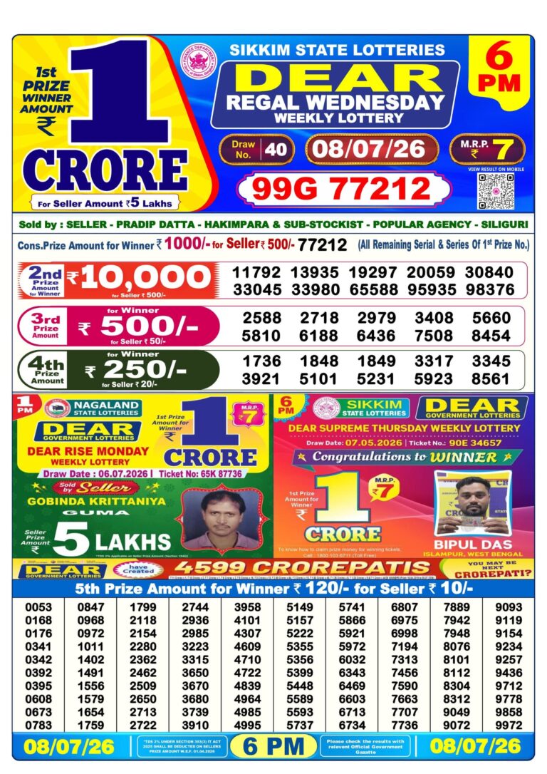 Sikkim State Lottery Dear Daily 6pm Result 08.07.2026