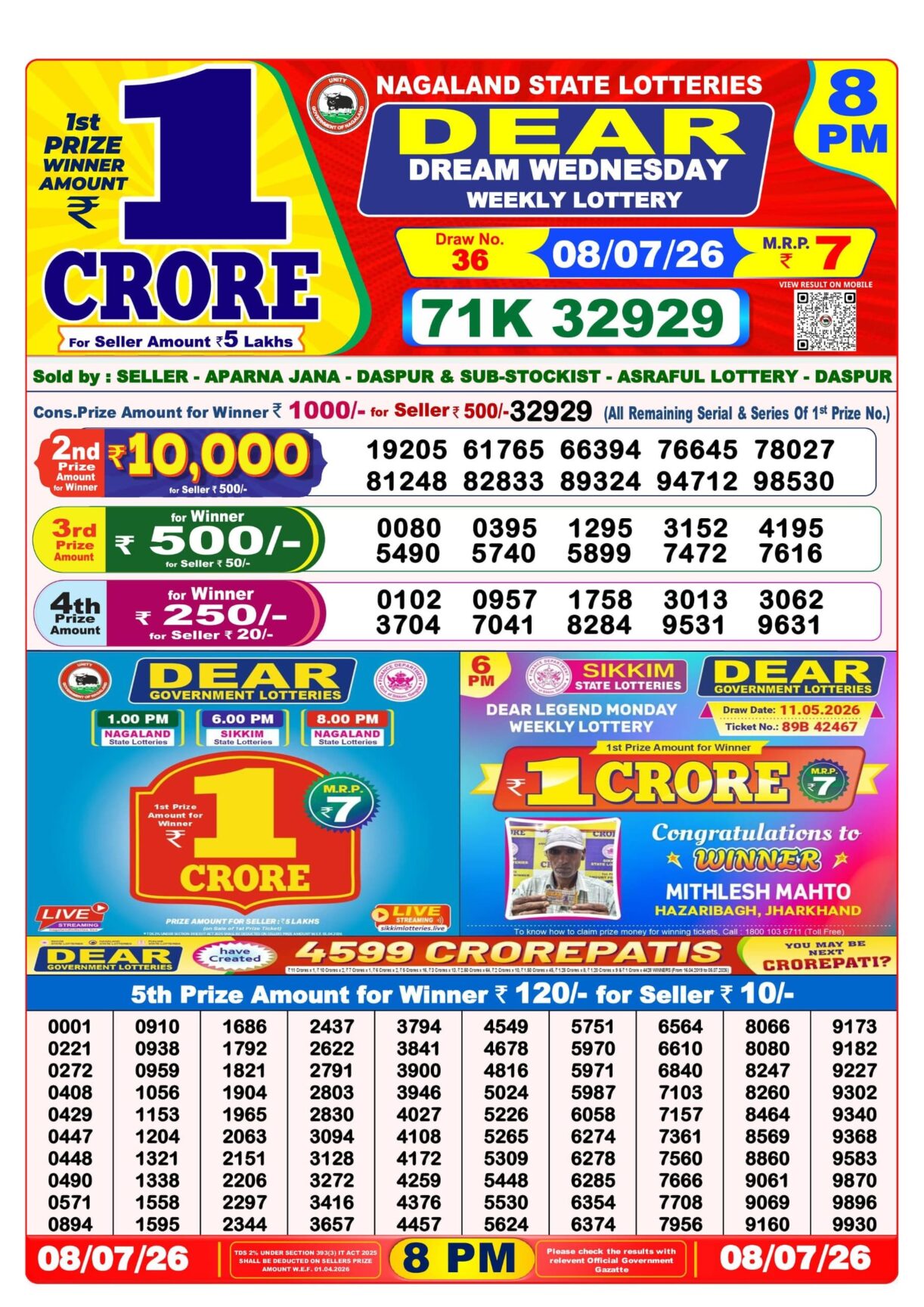 Today Lottery Sambad