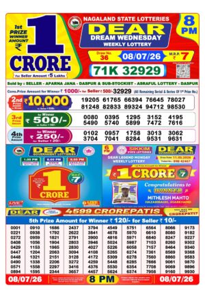 Today Lottery Sambad