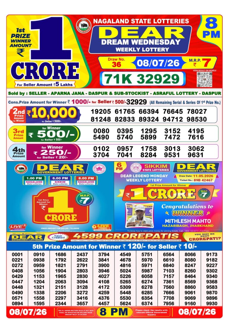 Nagaland State Lottery Dear Daily 8pm Result 08.07.2026